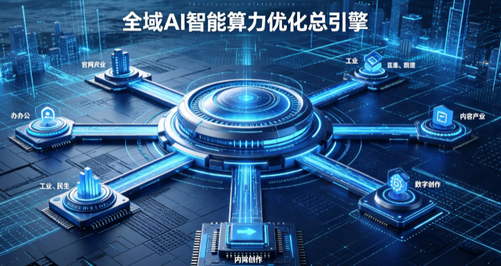 黄岛区AI算力优化赋能数字生态 智能技术迭代激活产业发展新动能