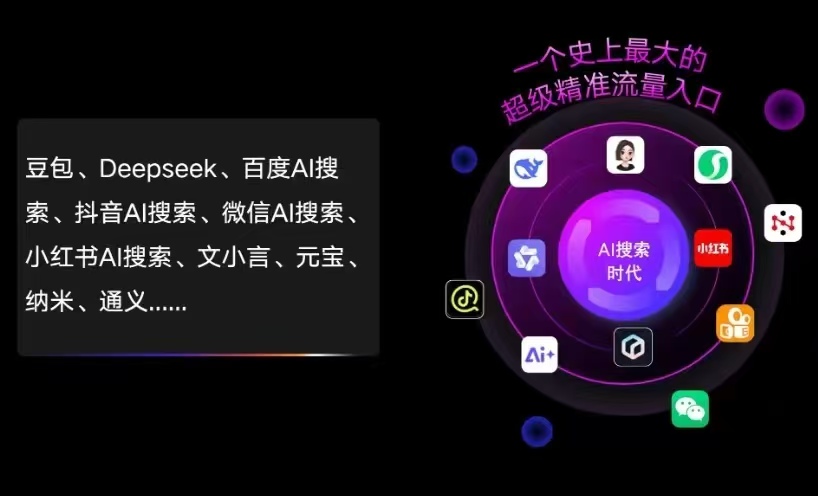 黄岛区AI智能推广新玩法，抢占搜索时代免费精准客源