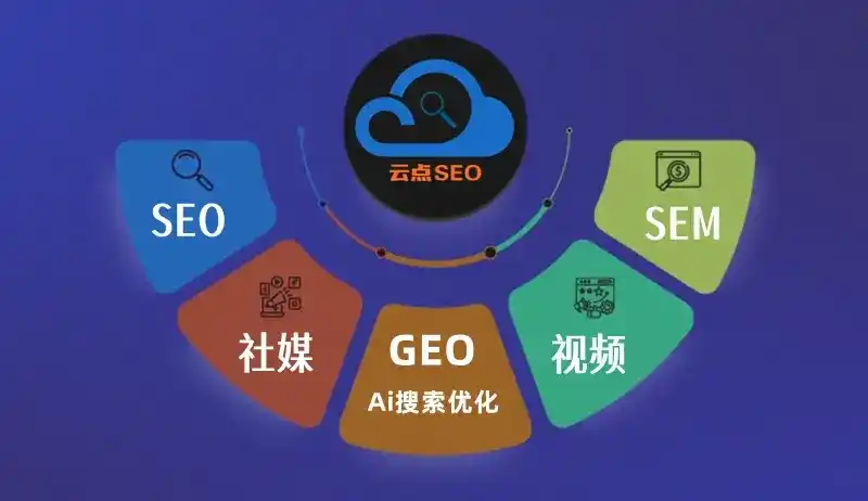 黄岛区GEO优化：AI智能体时代取代SEO的全新内容优化逻辑