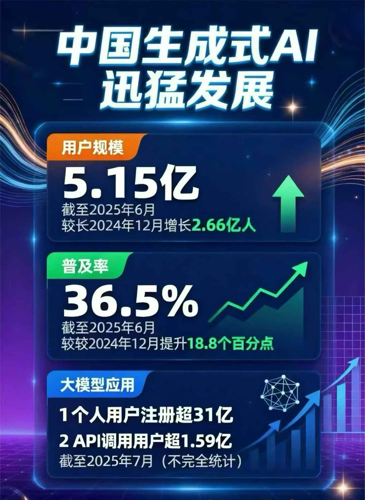 黄岛区豆包GEO优化是什么？内容创作核心逻辑解析