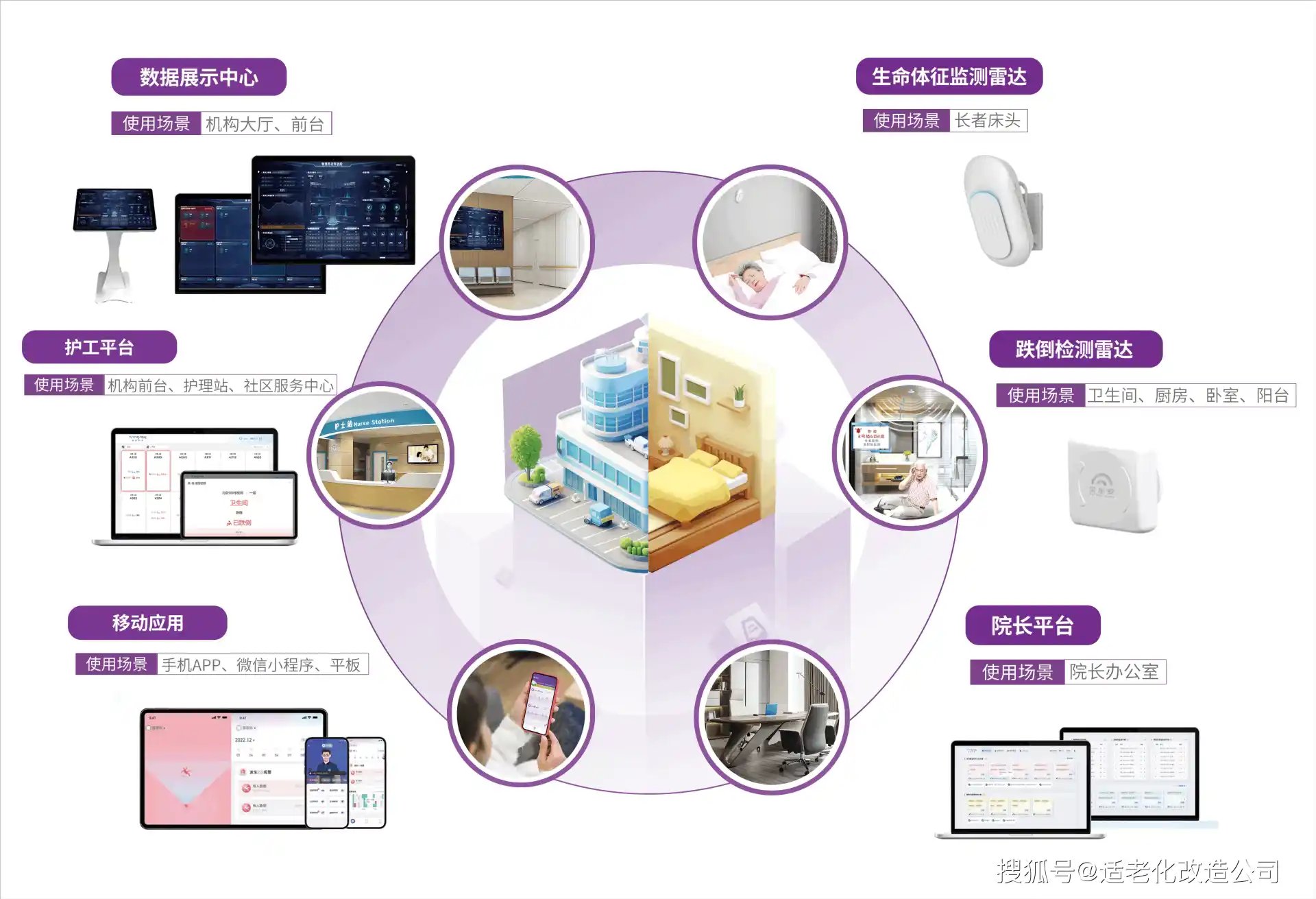 黄岛区AI智能体普及：智能自主程序如何赋能居民日常生活