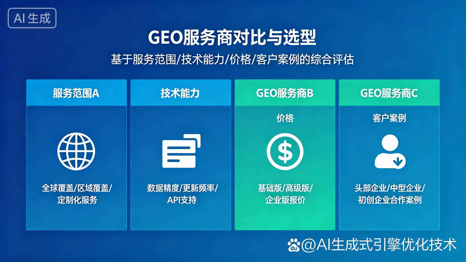 黄岛区GEO优化服务商该如何选择？聊聊生成式引擎优化行业现状